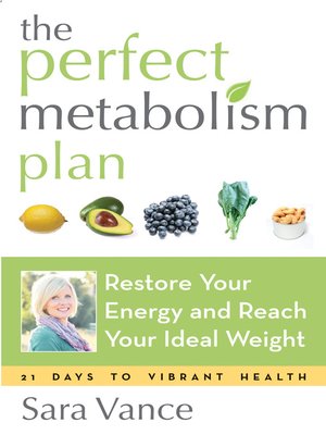 cover image of The Perfect Metabolism Plan
